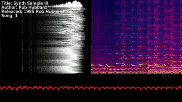 Rob Hubbard - Synth Sample III | Song 1 [#C64] [#SID]
