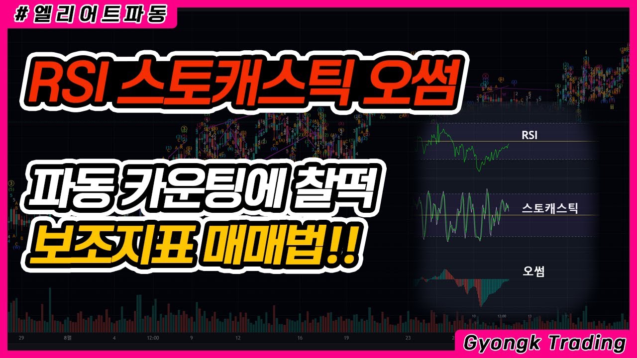 엘리엇과 최고 조합! RSI 오썸 스토캐스틱 완전정복 매매법?! / 엘리어트 파동이론 / #비트코인 #차트분석 #엘리어트파동 -  YouTube