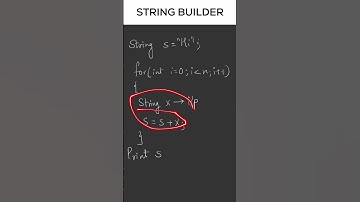 String Builder in Java