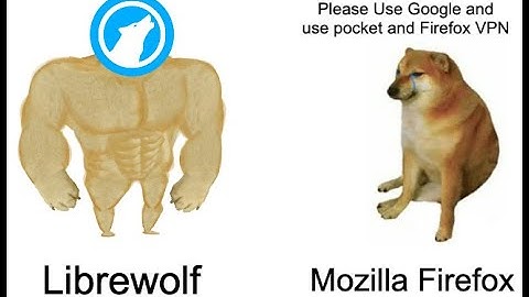 Switch From Chrome/Firefox for this browser! | LibreWolf Reveiw