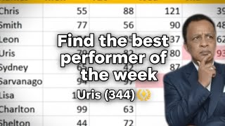 How to identify best performers of the week in interviews