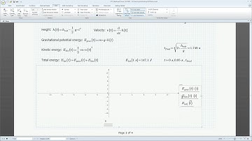 Mathcad Prime 3.0 - 2D-s (XY) grafikonok