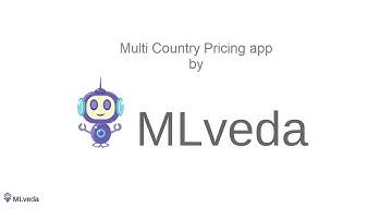 How to test Multi Country Pricing app - Shopify
