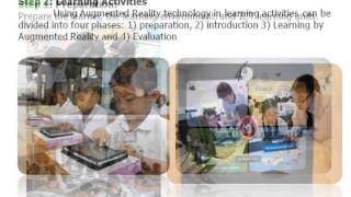 The Development of Learning Model using Augmented Reality