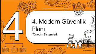 İş Sağlığı Ve Güvenliği Yönetim Sistemleri 2024 Vize (Bahar)