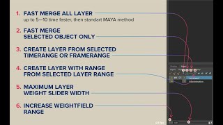 advanced Animation Layer tools for MAYA