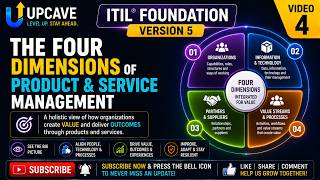 ITIL Foundation Version 5 — The Four Dimensions of Product & Service Management - Video 4 - UPCAVE