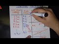 How to fill in missing data with a simple formula - YouTube