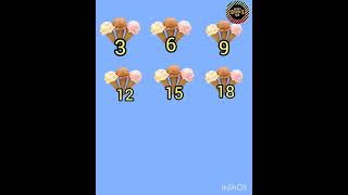 3Er Ri̇tmi̇k Sayma