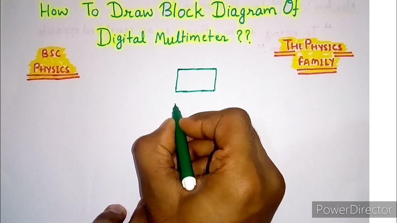 How to Draw Block Diagram of Digital Multimeter // The Physics Family