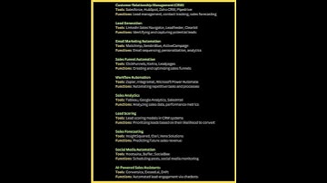 🚀 Top 30 Automation Tools and its Functions for Online Business 🈺