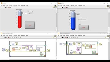 LabVIEW | Sending Sensors Data over TCP protocol | Client and Server VI