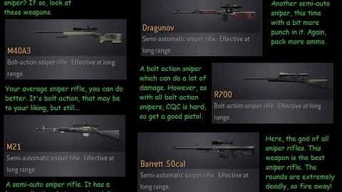 Call Of Duty 4 - Guide to Create a Class.