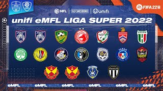 unifi eMFL LIGA SUPER 2022 | eLS 13-14