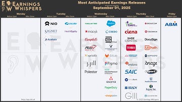 The Most Anticipated Earnings Releases for the Week of September 1, 2025