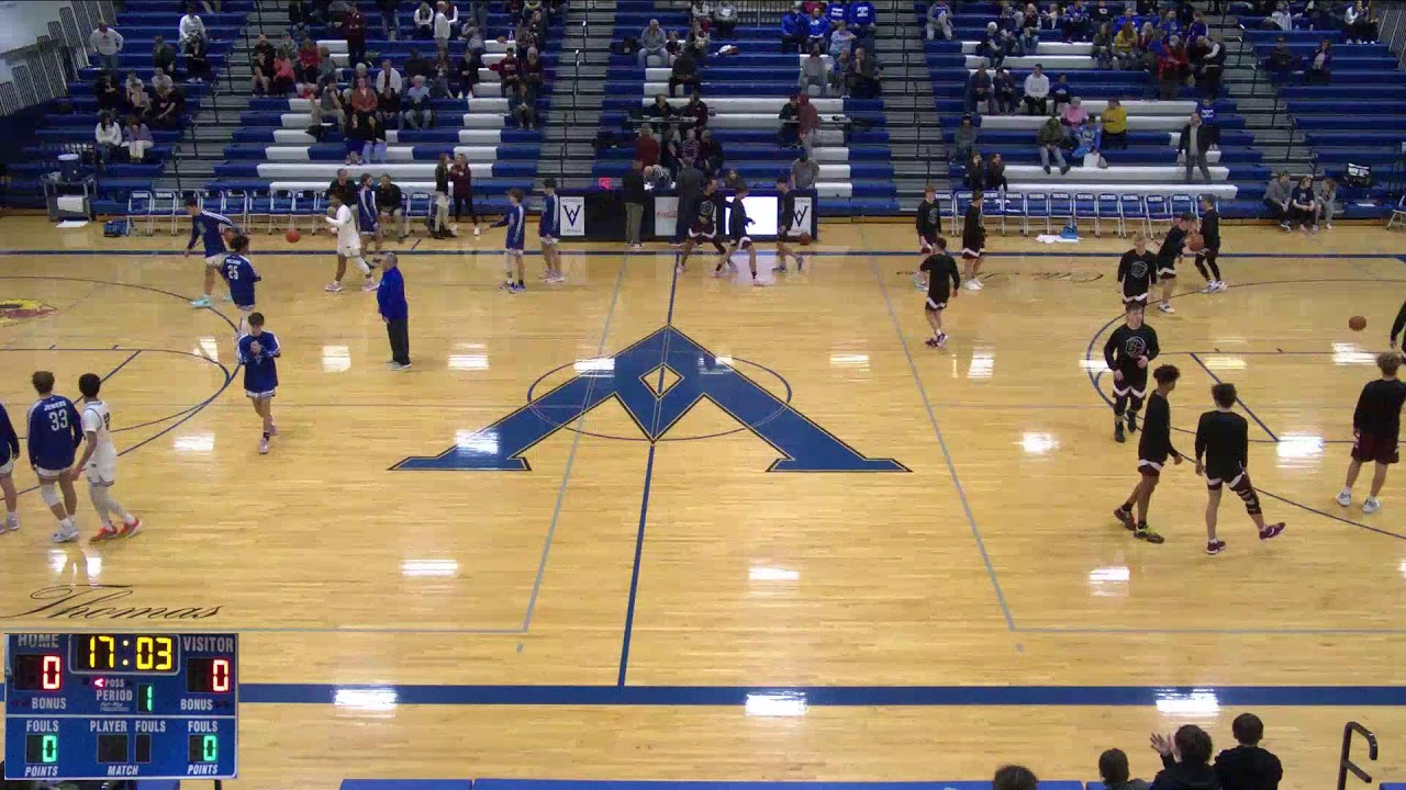 Winfield High School vs Buhler High School Womens Varsity Basketball