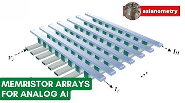 Memristors for Analog AI Chips
