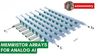 Memristors for Analog AI Chips