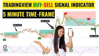 Tradingview Buy-Sell Signal Indicator With M5 Timeframe | Effective Tradingview Scalping Indicator screenshot 4