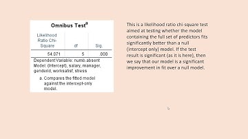 Poisson regression using SPSS: Predicting count outcomes (2019)