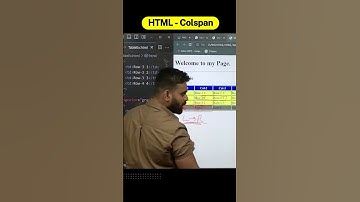 HTML - COL Span || #incapp #rahulchauhansir #shorts #virelvideo #coding #html  #webpage||