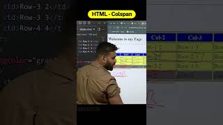 HTML - Colspan Explained || #incapp #rahulchauhansir #shorts #viralvideo #coding #html #webpage