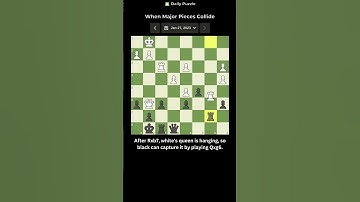 Chess.com Daily Puzzle - January 27, 2023 #chess #chesspuzzle #chesscom