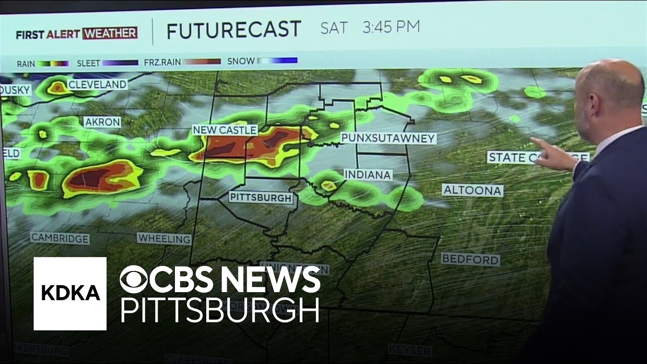 Severe Thunderstorm Forecasting and Weather Awareness