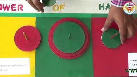 Tower of Hanoi ( Puzzle Game ) || Maths Project ||