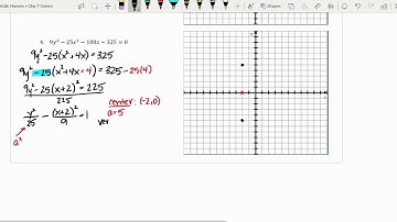 Graphing a hyperbola and completing the square