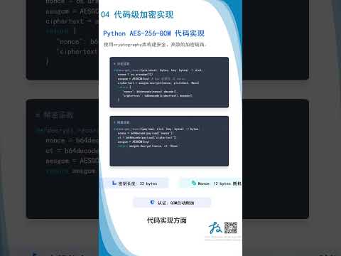 HIPAA 合规必学：AES-256 加密在静态数据保护中的应用 [第62期] #医疗器械 #网络安全 #hipaa #加密 #静态数据