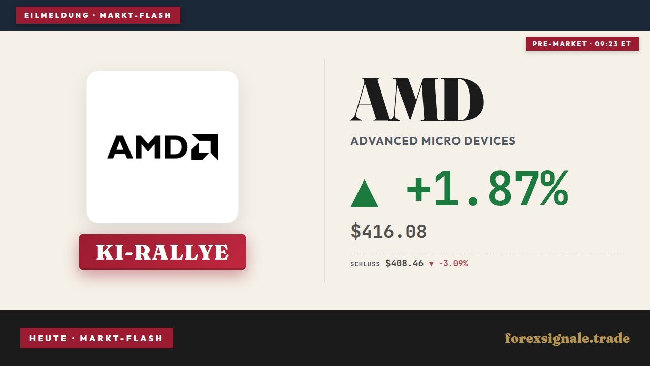 AMD Quartal -3,1%: KI-Boom, Analysten-Upgrades und Risiko