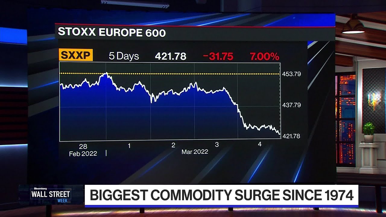 Sanctions Effect on the Global Economy - RSV News Sanctions Effect on the Global Economy