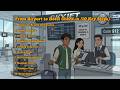 Travel English Survival Kit: 10 Situations You MUST Know!