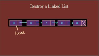 Single Linked List Implementation -Destroying a Linked List in C++ | Data Structures using C++