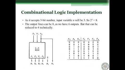 ROM & Combinational Logic Implementation & PLA