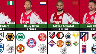 AJAX AMSTERDAM Players & How Many Clubs They Played For | 2026/27 Full Squad