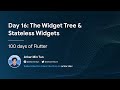 Day 16: The Widget Tree &amp; Stateless Widgets (100 Days of Flutter)