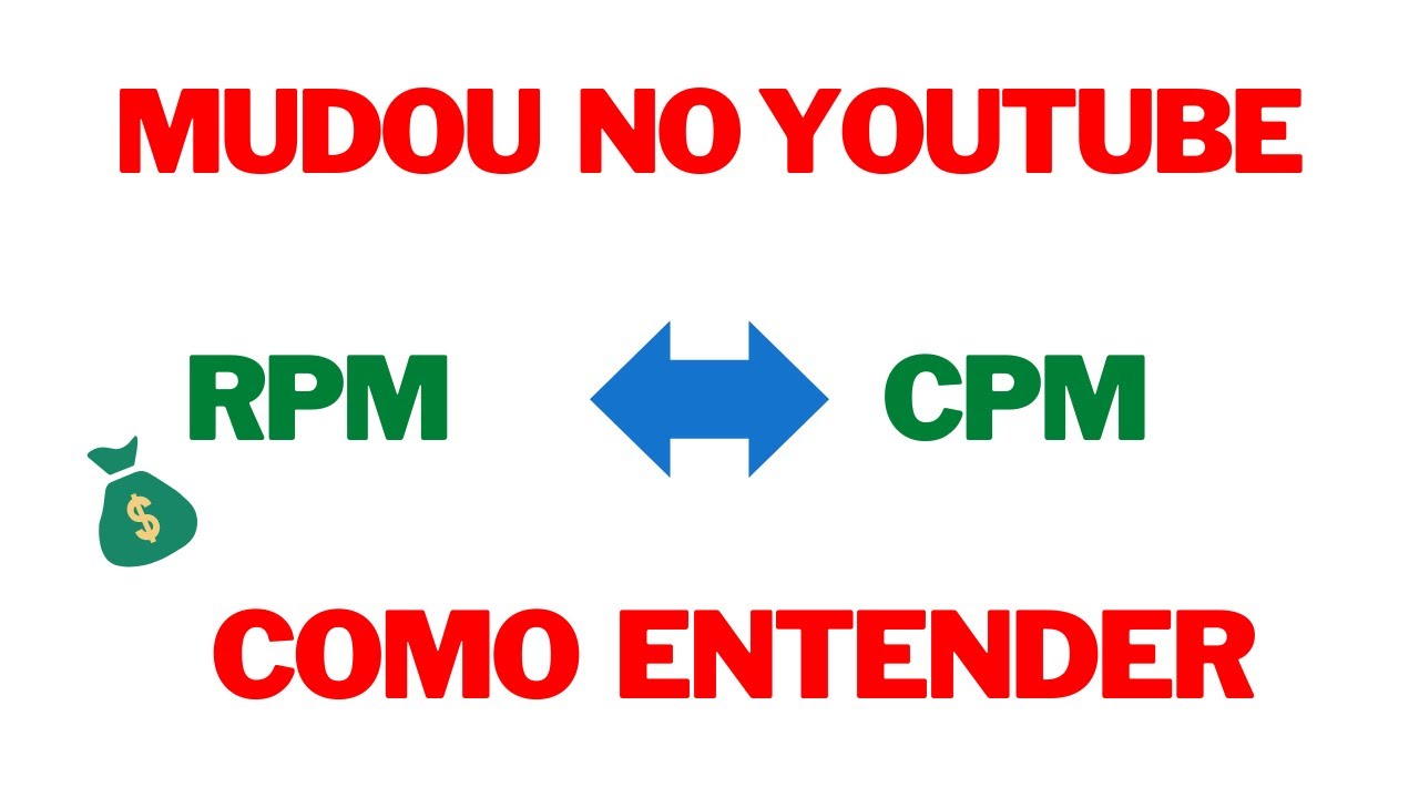 Monetização no  Entenda o RPM X CPM do seu Canal 