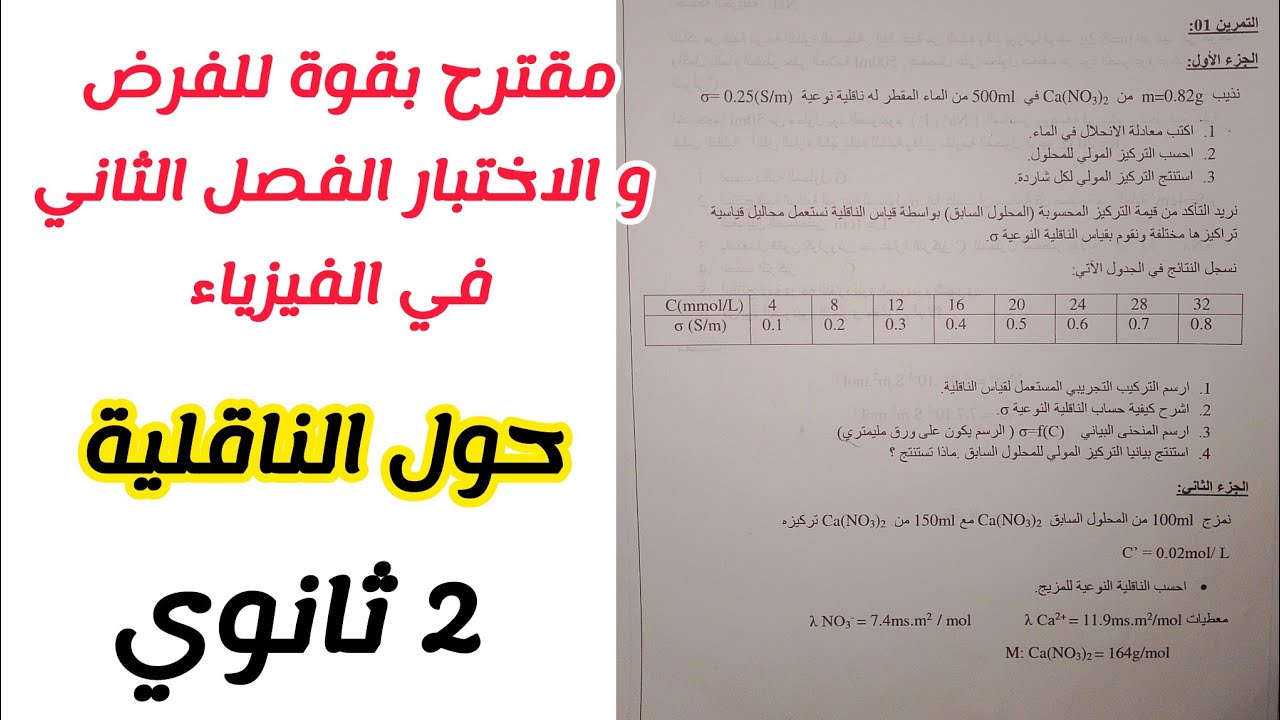مقترح بقوة للفرض و الاختبار الفصل الثاني في الفيزياء)حول الناقلية)/للسنة 2 ثانوي