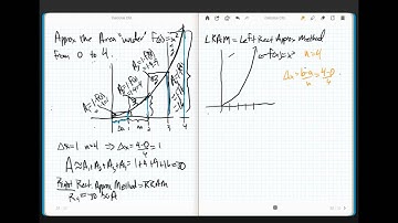 Calculus Chapter 5.1 Part 2