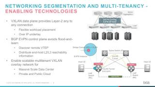 Validating Data Center SDN - Part 2