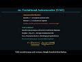 Day 18 -Generative AI