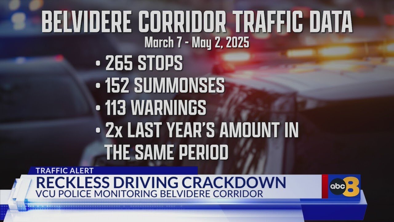 VCU Police continue crackdown on dangerous driving along Belvidere Street corridor