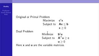 Duality Part 2: The dual problem