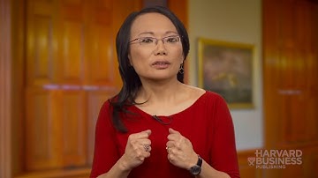 Introduction to Harvard ManageMentor Topic: Career Management