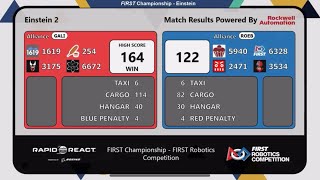 FRC 2022 Einstein, Team 254 & 1619