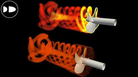 Propeller animation using OpenFOAM & ParaView