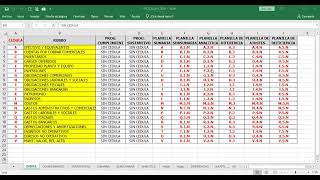 26-01-2021 AUDITORIA FINANCIERA II UNICEN (VERANO) PARTE 1 26-01-2021 AUDITORIA FINANCIERA II UNICEN (VERANO) PARTE 1
