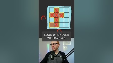 Island Perimeter - Leetcode 463